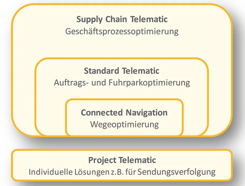 Verifying What You Ship: Cryptographic Attestation and the Fight to Secure the Software Supply Chain
